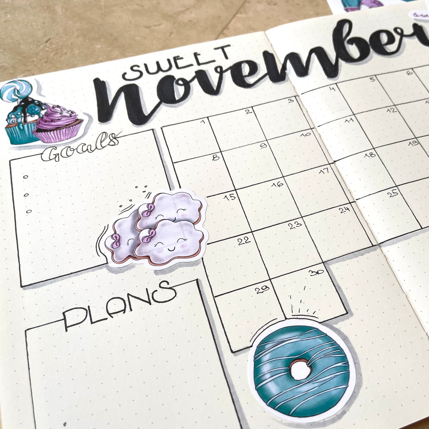 Snoepjes bujo stickers Leuke planner stickerset