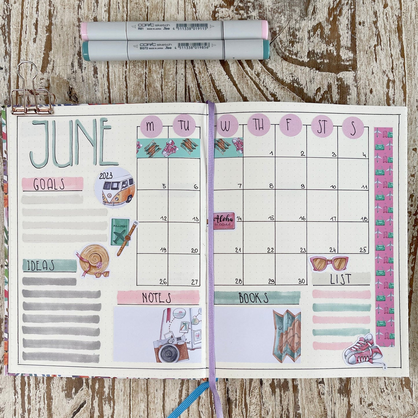 Travel planner stickers Washi stripes and Labels