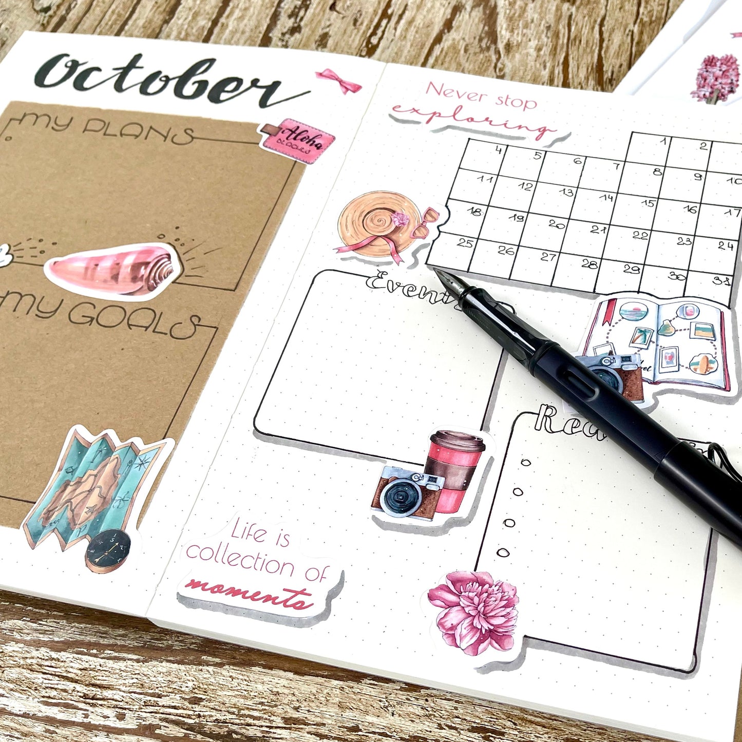 Travel planner stickers Adventure bujo sticker set